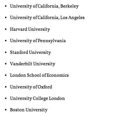 A list of the top 10 universities with the most ambitious students. Courtesy of Inc.com.